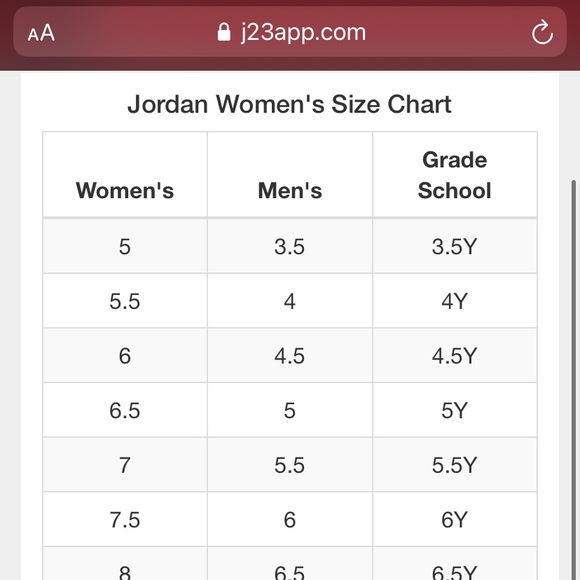 Jordan Retro 9 UNC All-Star Youth 5 - Picture 9 of 10